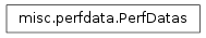 Inheritance diagram of shinken.misc.perfdata.PerfDatas