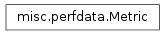 Inheritance diagram of shinken.misc.perfdata.Metric
