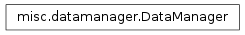 Inheritance diagram of shinken.misc.datamanager.DataManager