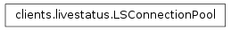 Inheritance diagram of shinken.clients.livestatus.LSConnectionPool