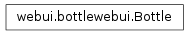 Inheritance diagram of shinken.webui.bottlewebui.Bottle