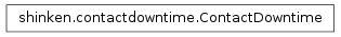 Inheritance diagram of shinken.contactdowntime.ContactDowntime