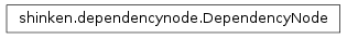 Inheritance diagram of shinken.dependencynode.DependencyNode