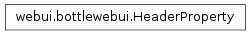 Inheritance diagram of shinken.webui.bottlewebui.HeaderProperty