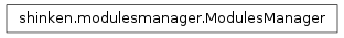 Inheritance diagram of shinken.modulesmanager.ModulesManager