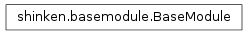 Inheritance diagram of shinken.basemodule.BaseModule