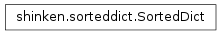 Inheritance diagram of shinken.sorteddict.SortedDict