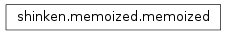 Inheritance diagram of shinken.memoized.memoized