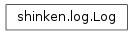 Inheritance diagram of shinken.log.Log