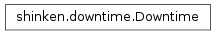 Inheritance diagram of shinken.downtime.Downtime