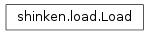 Inheritance diagram of shinken.load.Load