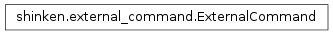 Inheritance diagram of shinken.external_command.ExternalCommand