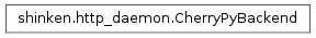 Inheritance diagram of shinken.http_daemon.CherryPyBackend