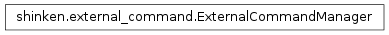 Inheritance diagram of shinken.external_command.ExternalCommandManager