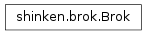 Inheritance diagram of shinken.brok.Brok