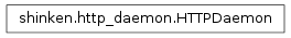Inheritance diagram of shinken.http_daemon.HTTPDaemon